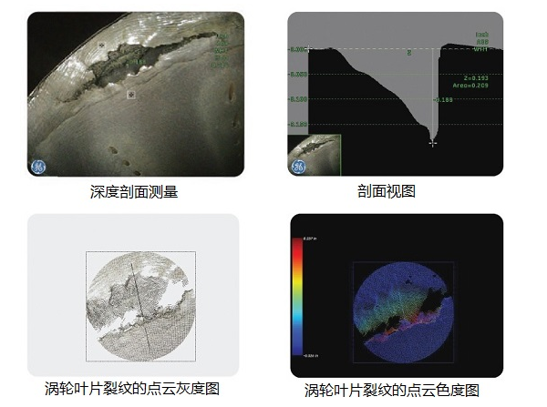 工業(yè)內窺鏡生產(chǎn)廠家推薦3D測量工業(yè)視頻內窺鏡,提升發(fā)動機孔探檢測效率！